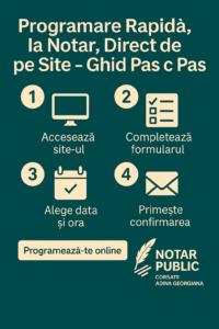 Programare notarială online